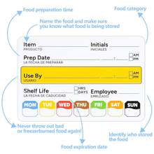Load image into Gallery viewer, Shelf Life Food Rotation Label, 2” x 3” Removable 300ct
